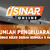 Jumlah Pengeluaran i-Sinar Boleh Diubah Mulai 8 Mac