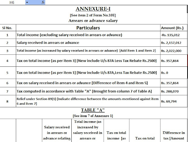 Income Tax Arrears Relief Calculator U/s 89(1) for the F.Y.2020-21