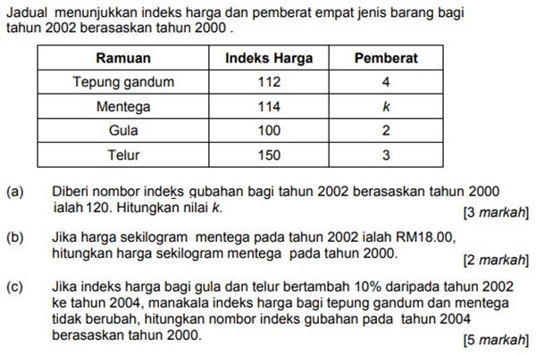 Matematik Tambahan Nombor Indeks