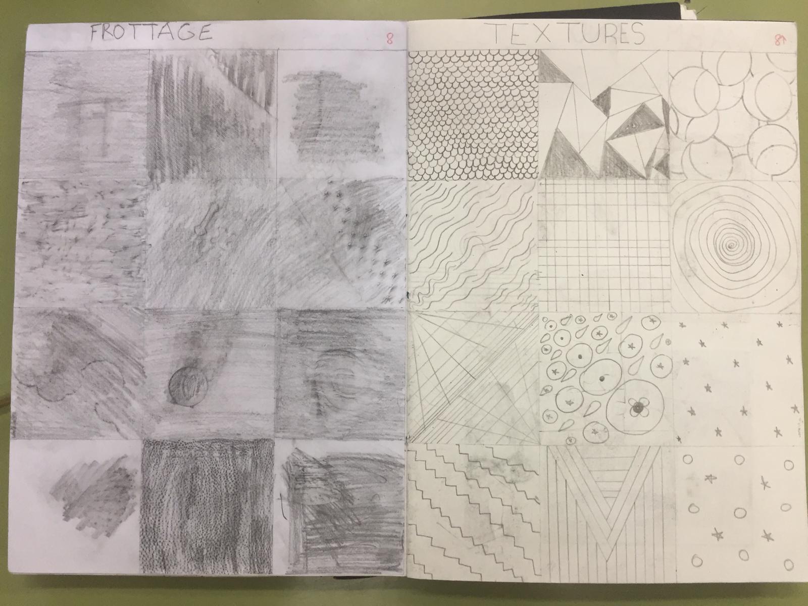 VISUAL ARTS BLOG: UNIT 2: ART VISUAL ELEMENTS