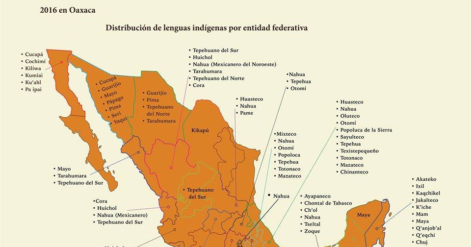 Asociación para el Aprendizaje de Idiomas (A.S.O.A.P.R.E.N.I) Distribución de las lenguas Asociación para el Aprendizaje de Idiomas (A.S.O.A.P.R.E.N.I) Distribución de las lenguas