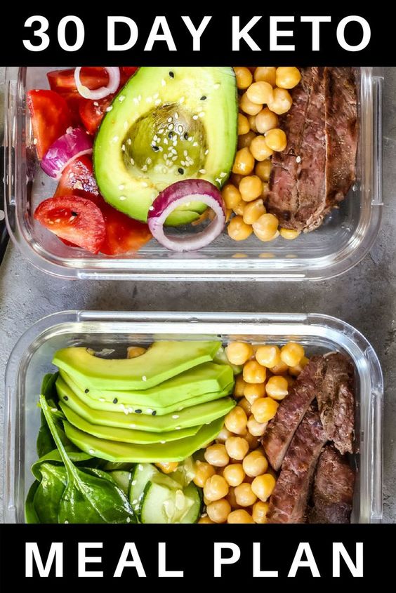 GET YOUR CUSTOM KETO DIET PLAN