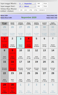 Kalender Jawa hari baik bulan november 2020