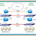  Cisco Security: Cisco ASA 5505 Interfaces configuration for Trunk Port