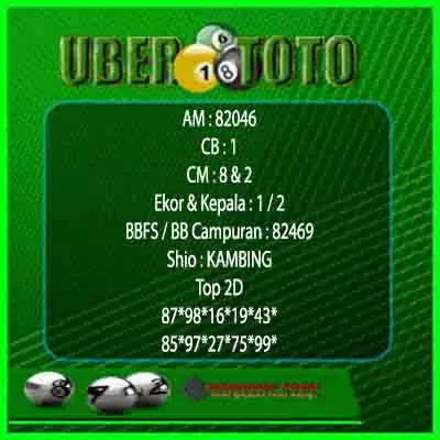 Syair Togel Hk 14 September 2021 Ubertoto
