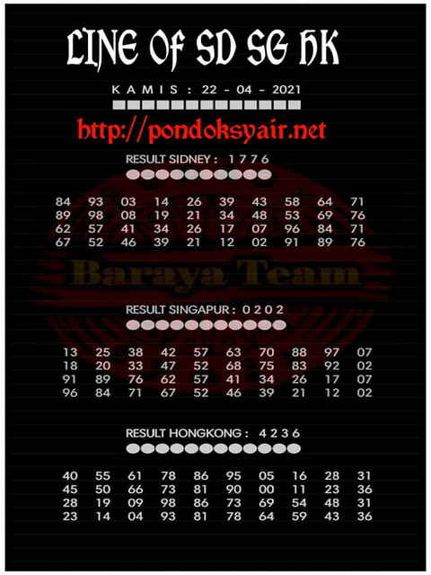 PREDIKSI SGP YOHII