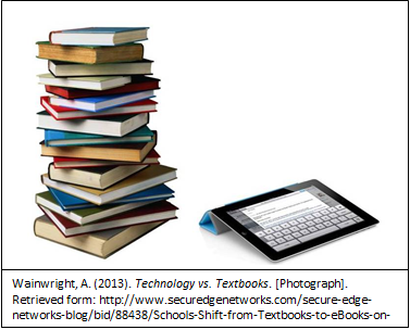 Technology vs. Textbooks: November 2013