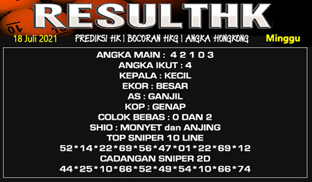 Prediksi Hk Minggu 18 Juli 2021 Togel Hongkong Nomor Togel