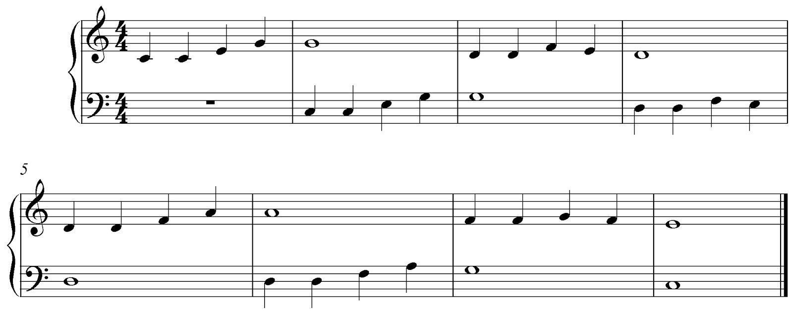 Tu solfeo ¿Cuáles son las notas del pentagrama? Tu solfeo ¿Cuáles son las notas del pentagrama?