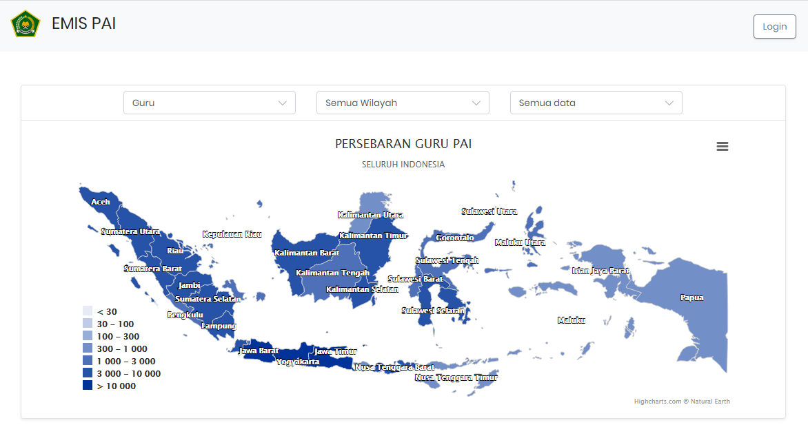 EMIS PAI Guru Pendidikan Agama Islam