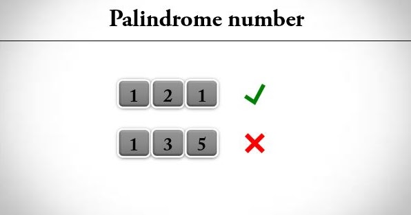Palindrome number in C ~ Code Vidyalay