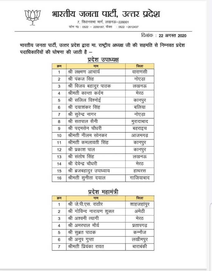 भारतीय जनता पार्टी उत्तर प्रदेश के अध्यक्ष श्री स्वतंत्र देव सिंह, प्रदेश पदाधिकारी लोगन के सूची कइले जारी। पूर्वांचल से श्री दयाशंकर सिंह, श्रीमती नीलम सोनकर, श्री लक्ष्मन आर्य बनल लोग प्रदेश उपाध्यक्ष।