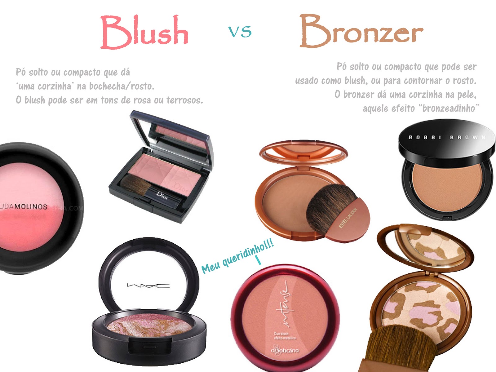 Blush ou Bronzer? Polyanna Alves