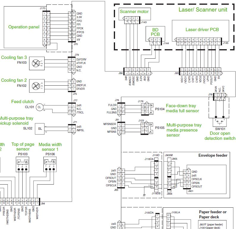 Hp M1005 Power Supply Circuit Diagram