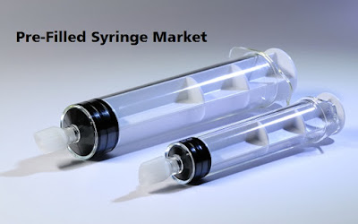 Pre-Filled Syringe Market