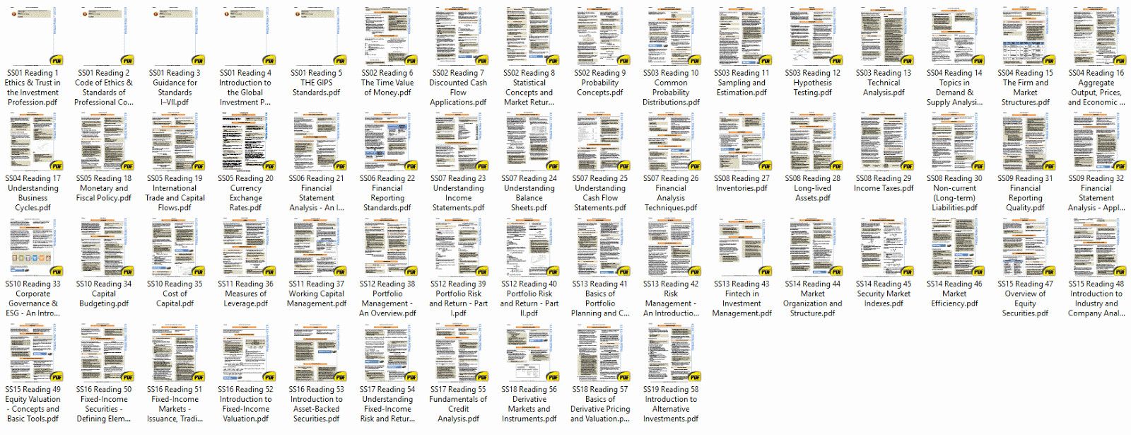 Cfa Level 1 Practice Exam Pdf