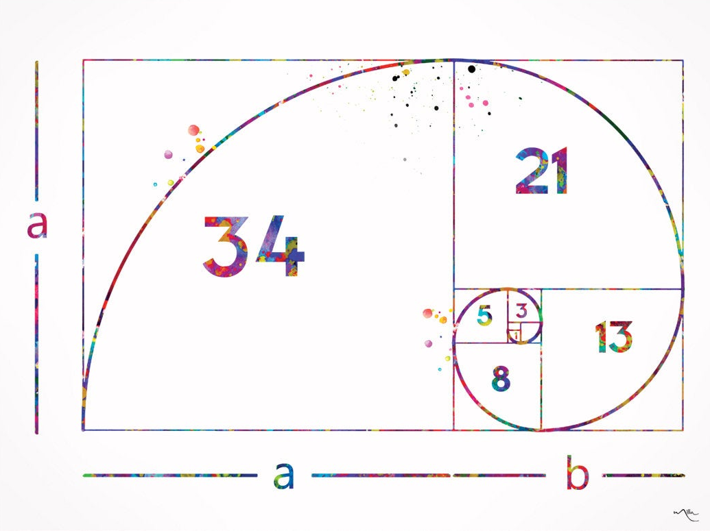 Artes com a Sequência de Fibonacci - Pintura