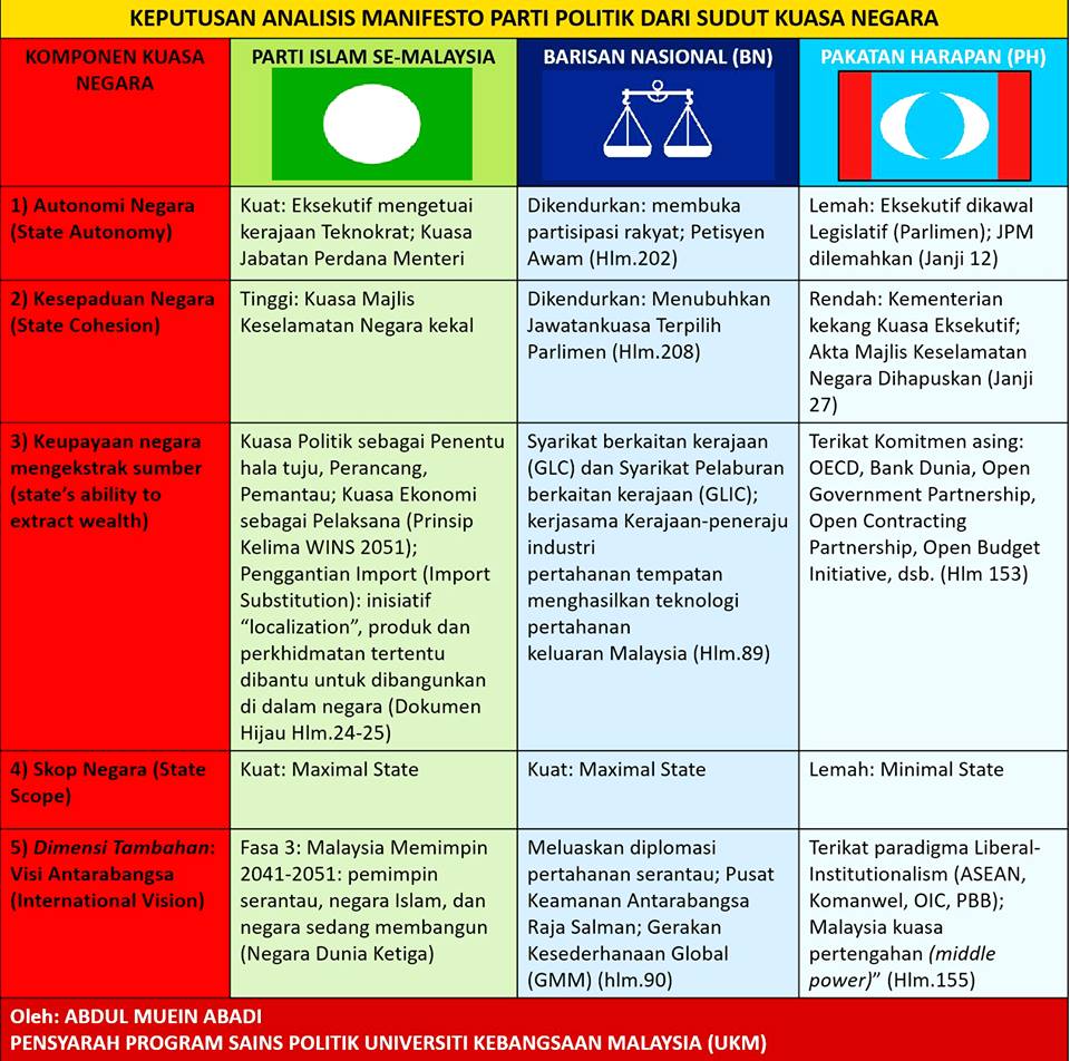 Pakatan nasional