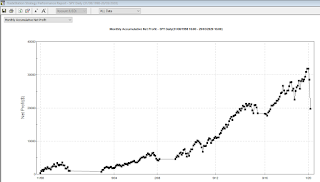dow%2Btheory%2Bweekly
