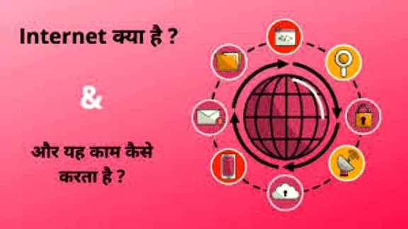 इंटरनेट क्या है, निबंध, उपयोग, महत्व, हानि (Internet Kya Hai, Essay in Hindi)
