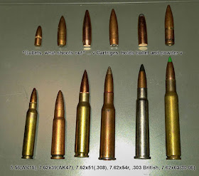 Military Ammo Cartridges and The Bullets/ Projectiles for Each