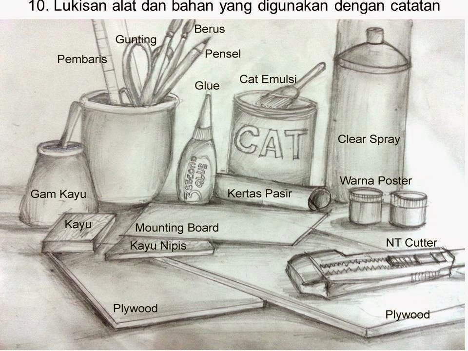 Alat Dan Bahan Seni Lukis - Viral Update