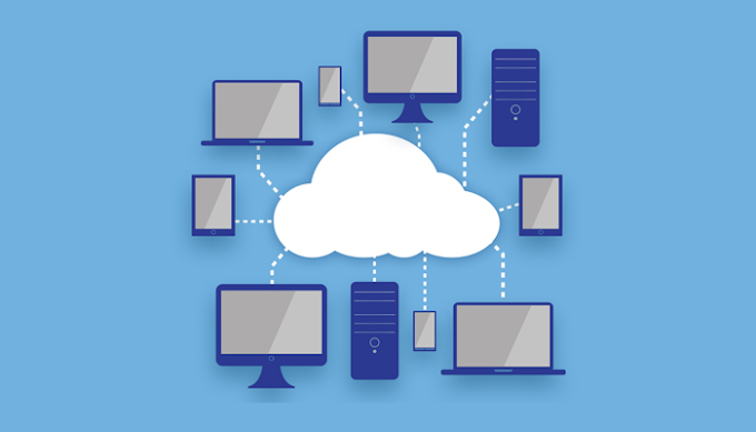 Benefits of cloud computing for an enterprise