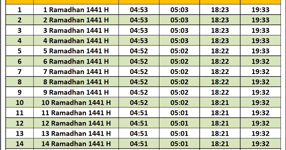 Harga Tiket Kcm Banjarmasin