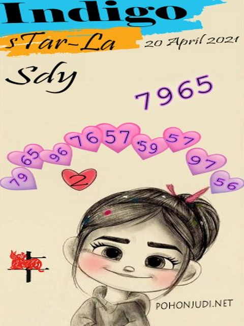 PREDIKSI togel sydney