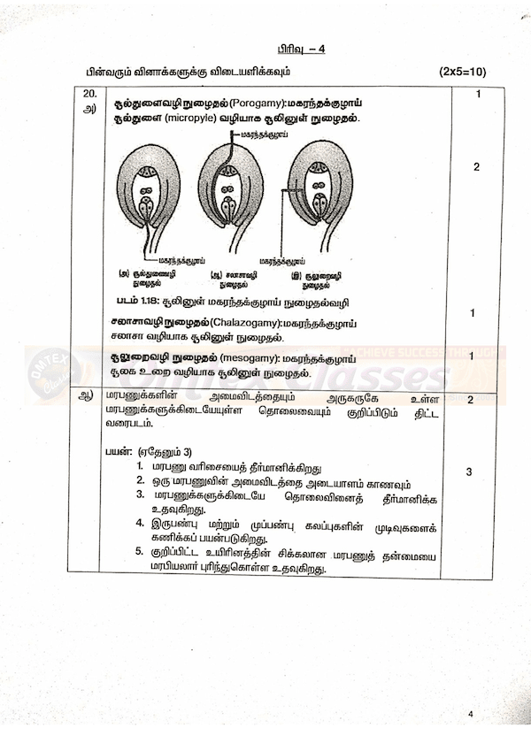 OMTEX CLASSES 12th Bio Botany Official Answer Keys for Public Exam