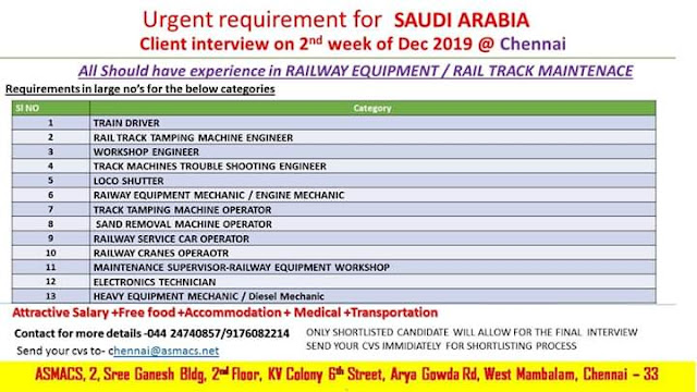 Gulf Overseas Jobs {2_December} 30 GulfJobPaper%2B%25282%2529