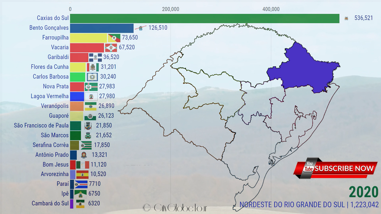 Nordeste RioGrandense de 1845 a 2020 Rio Grande do Sul Geografia