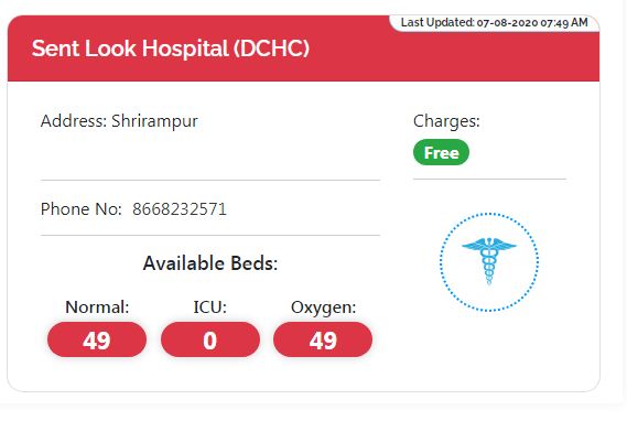श्रीरामपूर तालुक्यातील  उपलब्द बेड्स ची संख्या  || SHRIRAMPUR COVID HOSPITAL BEDS INFORMATION