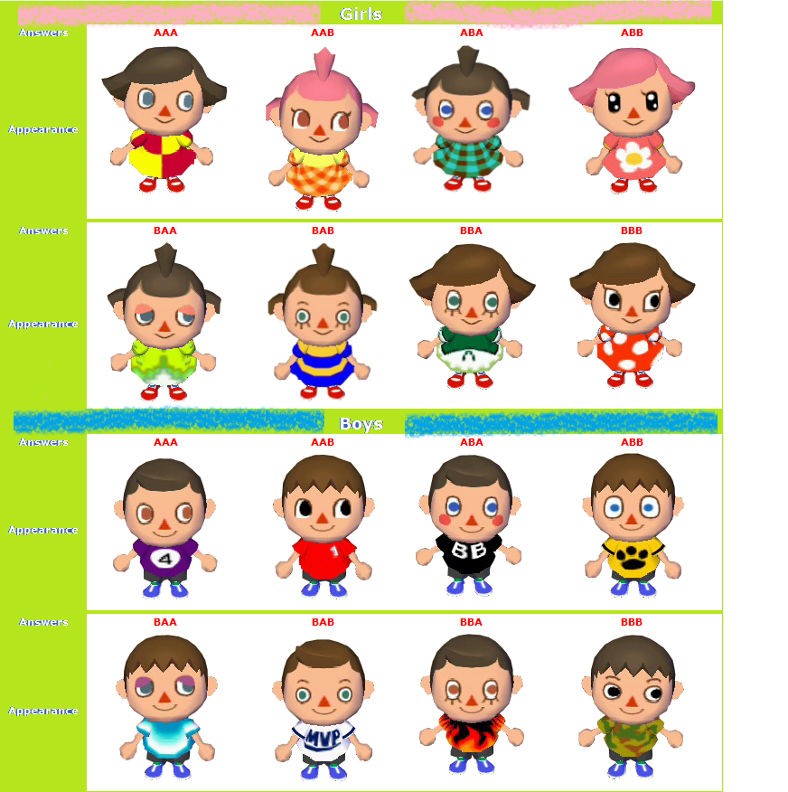 Animal Crossing City Folk
