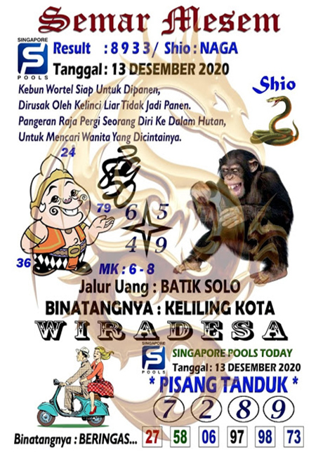 Prediksi Togel Singapura Minggu 13 Desember 2020 Prediksitogel Jp