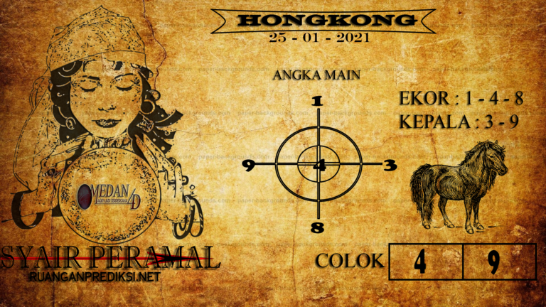 SYAIR HONGKONG 25 JANUARI 2021 Bermain Syair