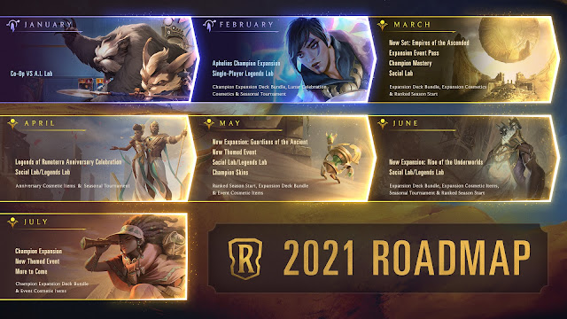 Surrender at 20: Champion Roadmap: April 2021