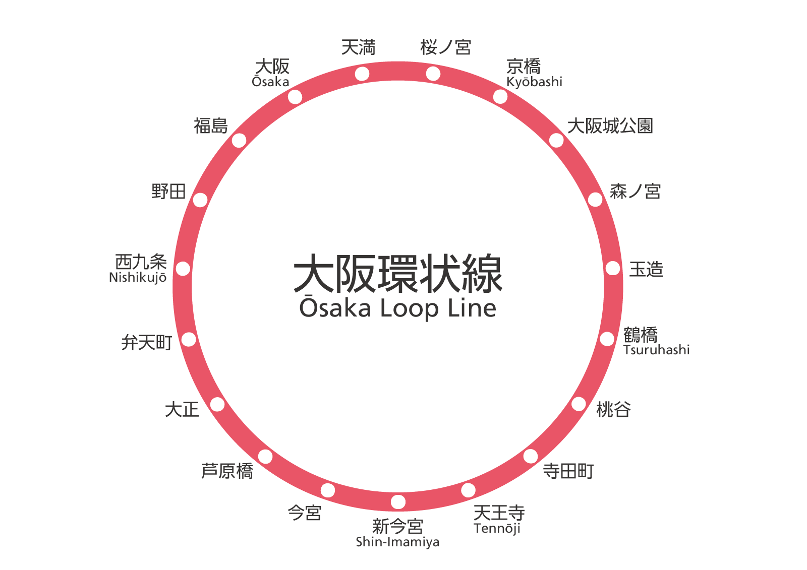 JR大阪環状線 路線図 (フリー版) JR大阪環状線 路線図 (フリー版)