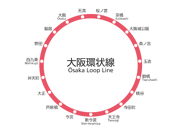 Osaka Loop Line Route Map (Circle / White background design)