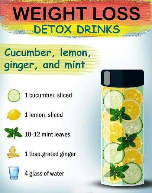 how to weight loss fast: Weight loss detox drinks
