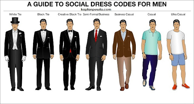 Chart House Dress Code