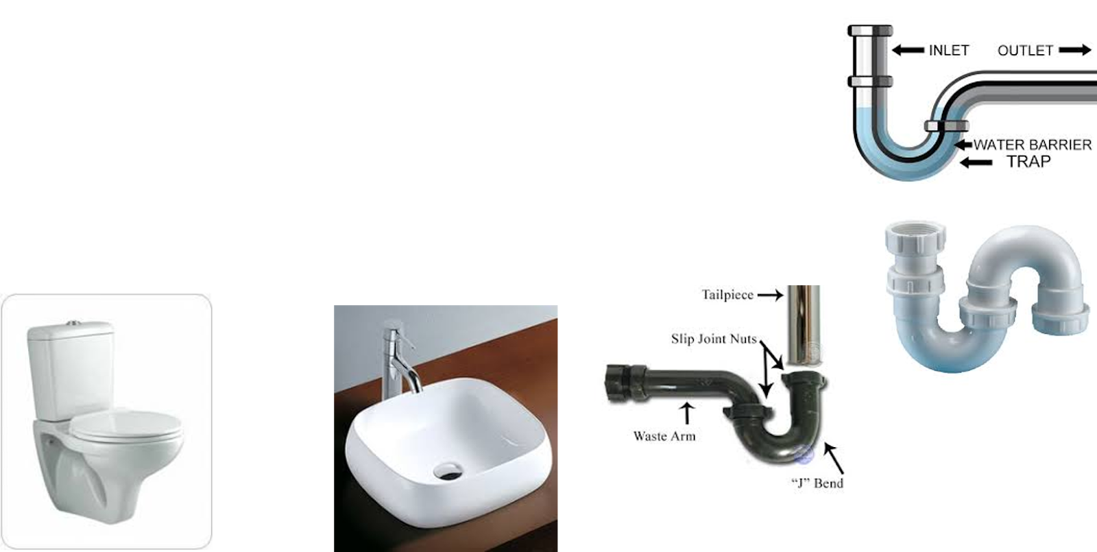 Flushing system, Water taps, Traps and Closets hmhub