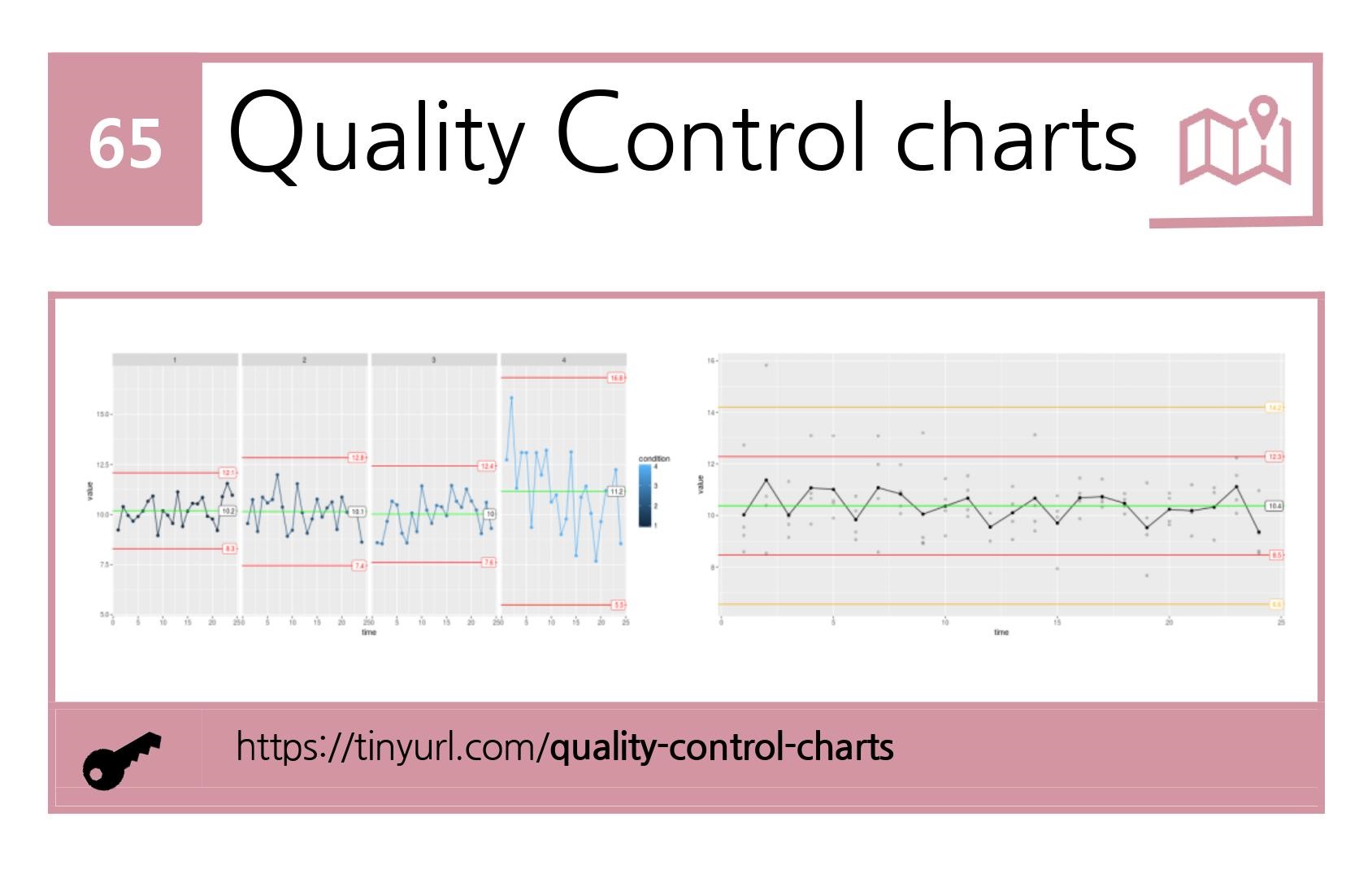 Statistics for everyone: 1월 2018