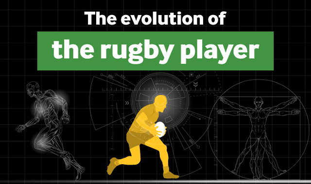 The Evolution of the Rugby Player