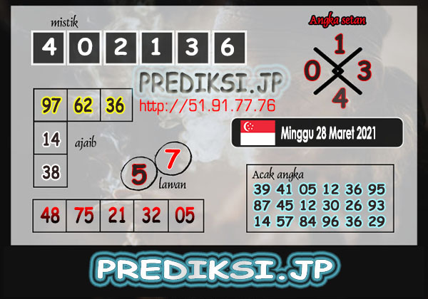 Master Sgp Pencari Hoki Minggu