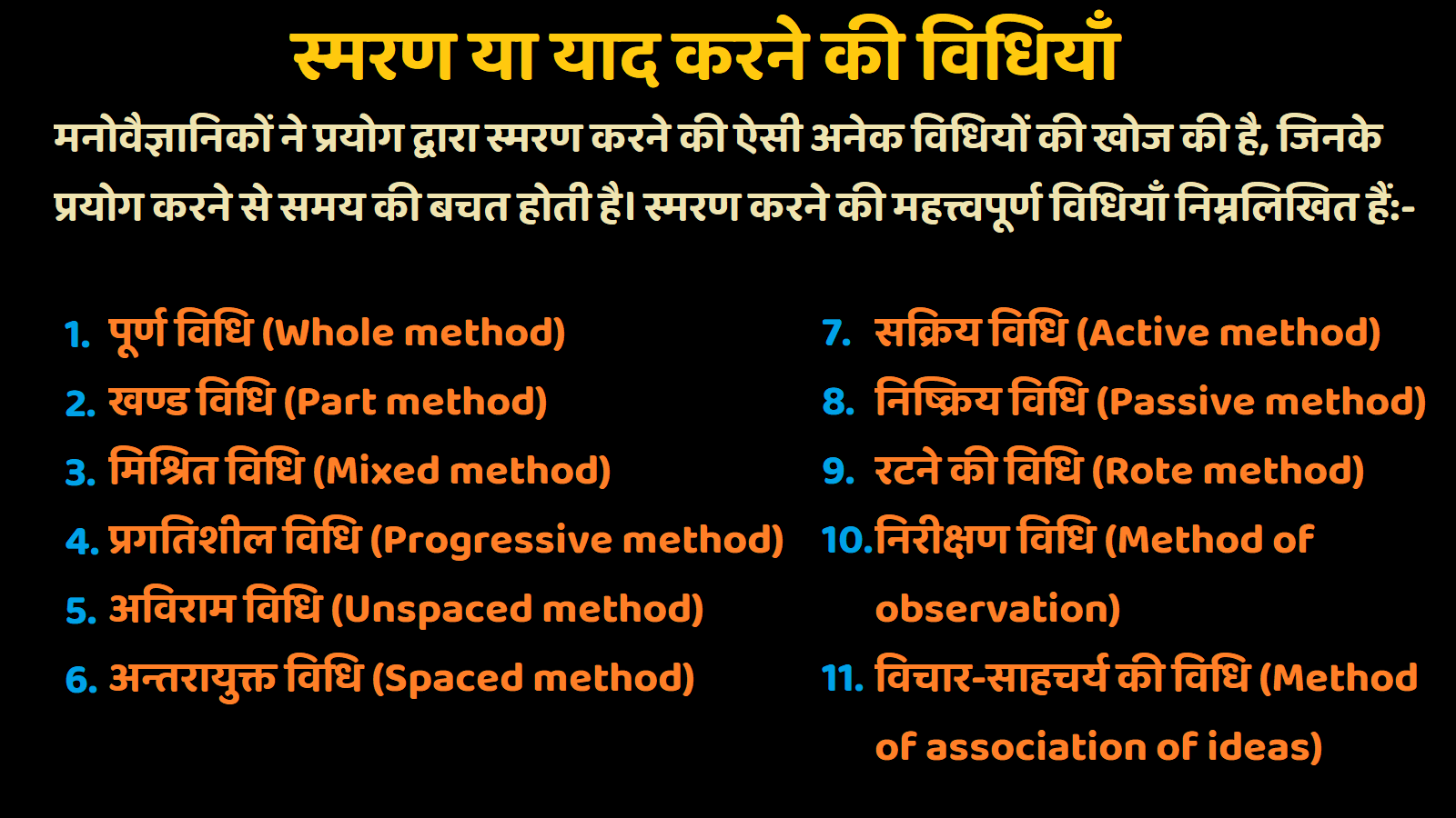 Smaran or Yaad Karne Ki Vidhi