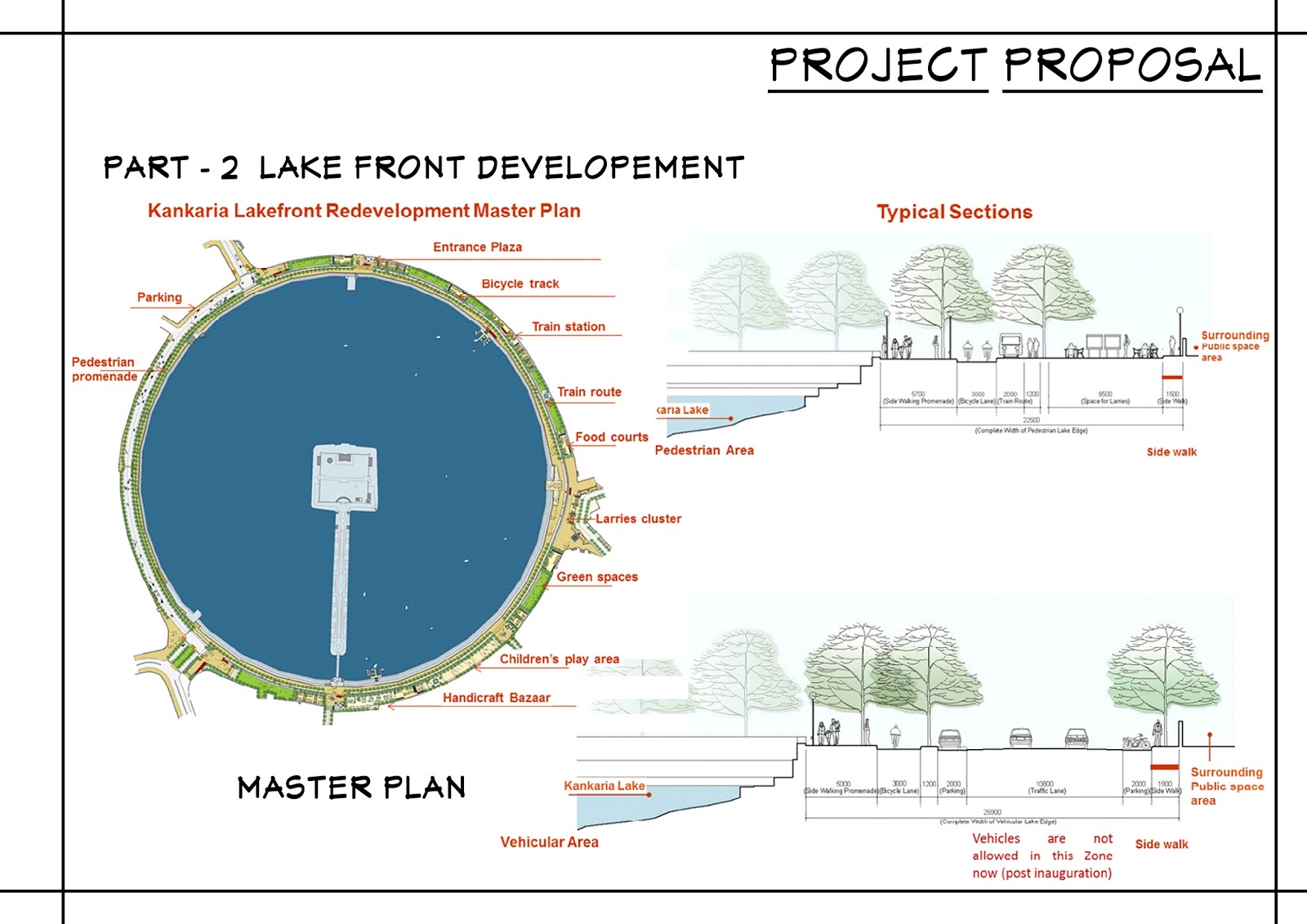 lake development case study
