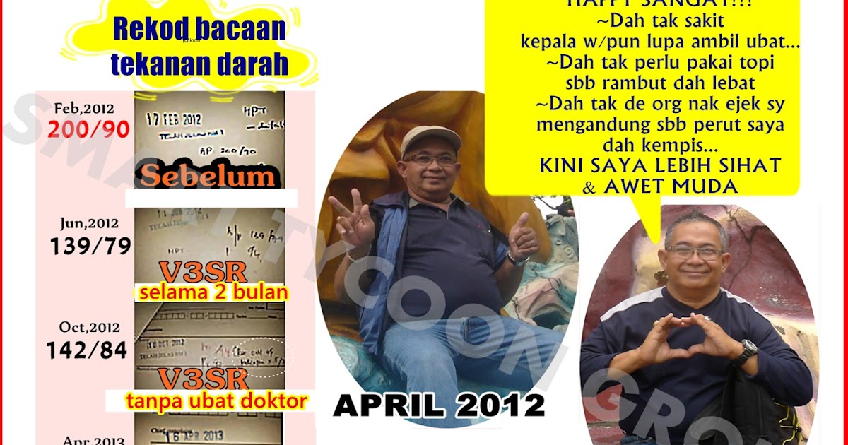 Ubat Cair Darah Hospital  Contoh O