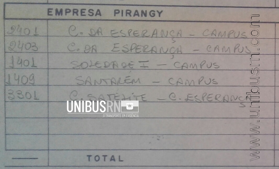 As mudanças nos códigos das linhas urbanas de Natal – Parte I 16 Sem%2Bt%25C3%25ADtulo%2B23