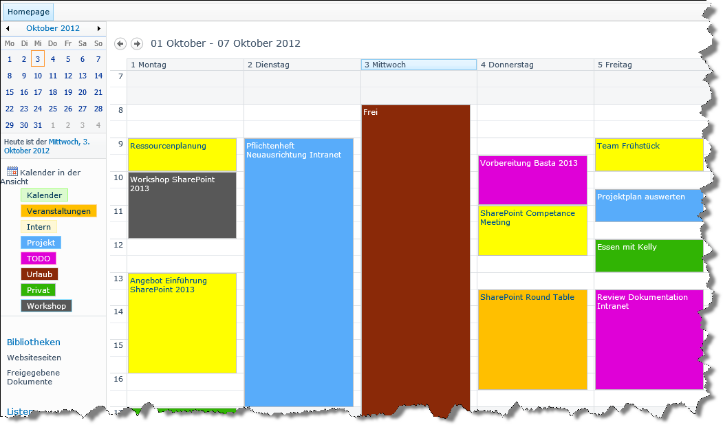 S-PI Corporate Blog für Microsoft SharePoint Technologien: Ganz einfach 